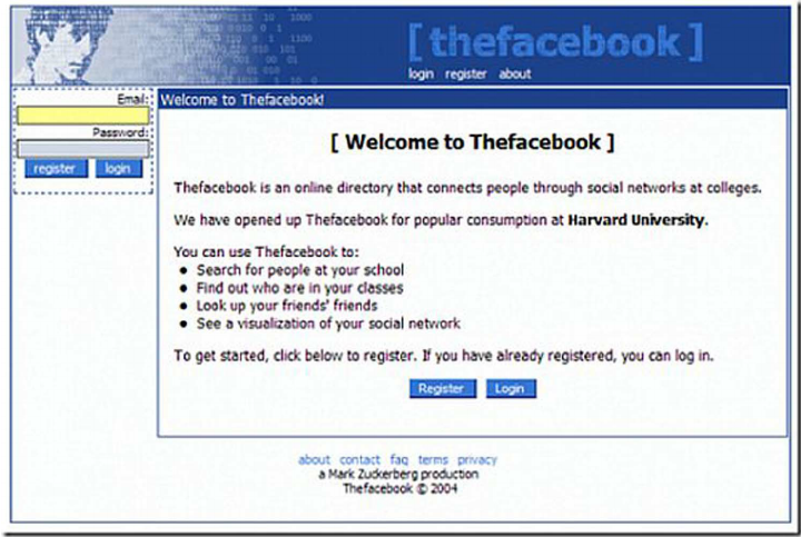 TheFacebook
